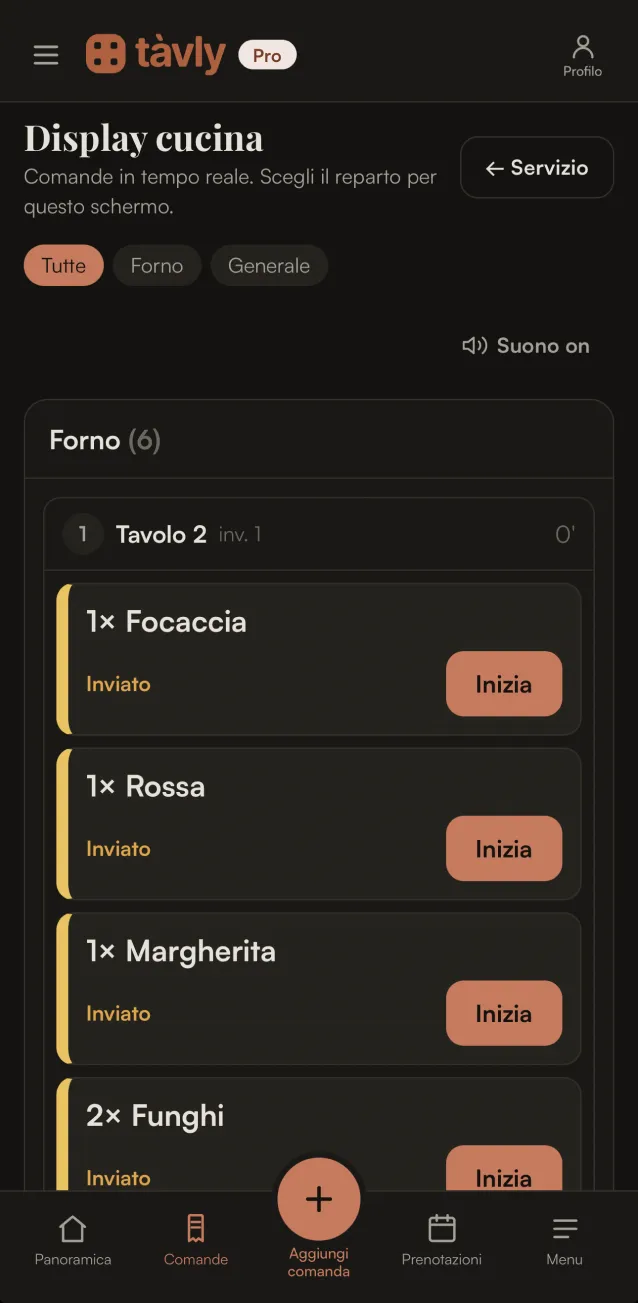 Display di cucina con le comande in arrivo